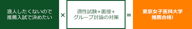 現役生K.Nさん（親和女子高校）のケース