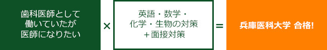 E.Kさんのケース